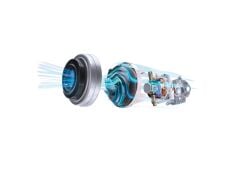 Bosch BGLS4PET2 Toz Torbalı Elektrikli Süpürge Kırmızı
